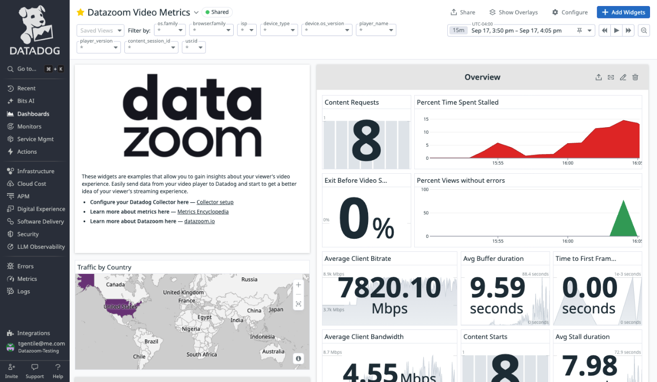 Datadog.png